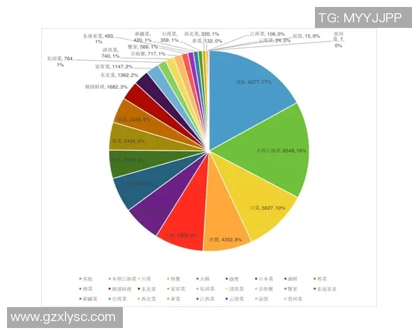 杭州乒乓球队在联合会杯中的团队协作表现分析与点评
