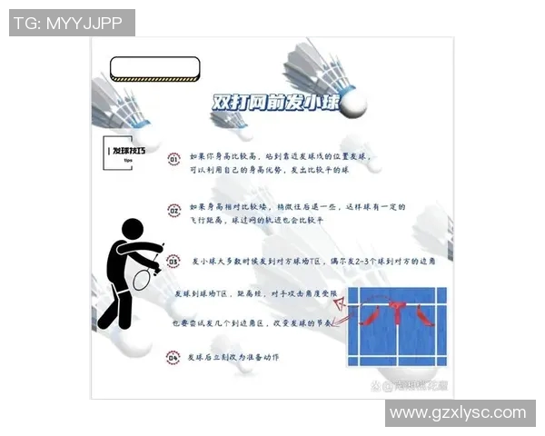 科学羽毛球训练全攻略：提升实力的有效方法与技巧分享